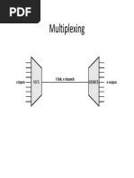 2 Multiplexing