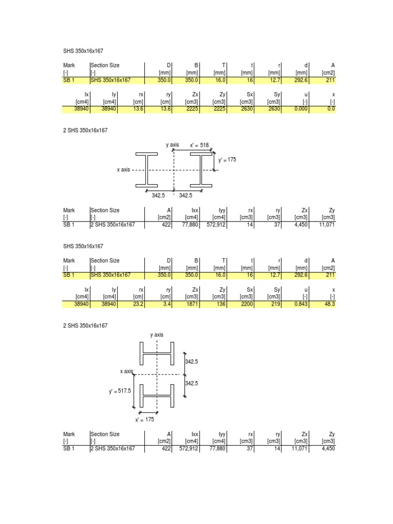 Section Properties | PDF
