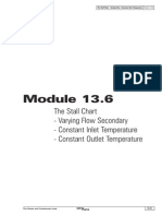 The Stall Chart - Varying Flow Secondary - Constant Inlet Temperature - Constant Outlet Temperature