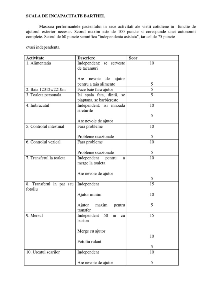 Barthel Index Romana