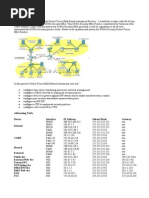 CCNA Security Packet Tracer Skill Based Assessment Practice