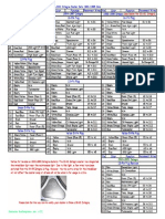 Meter DC2R ke EG/EK wiring diagram