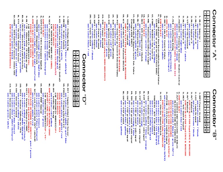 Honda Obd1 Ecu Pinout Diagram