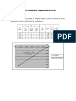 An1 Derivat - Ro Chimie Influenta Concentratiei Asupra Vitezei de Reactie 38913