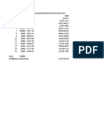 PPF Interest Calculator