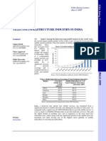 India TelecomInfra