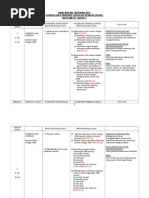 SURAT MOHON PERALATAN