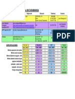 Investigación PCB PDF