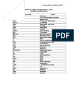 Accepted Terminology (1)