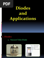 Types of Diodes