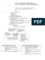 Nota Pendidikan Agama Islam PMR Adab.....