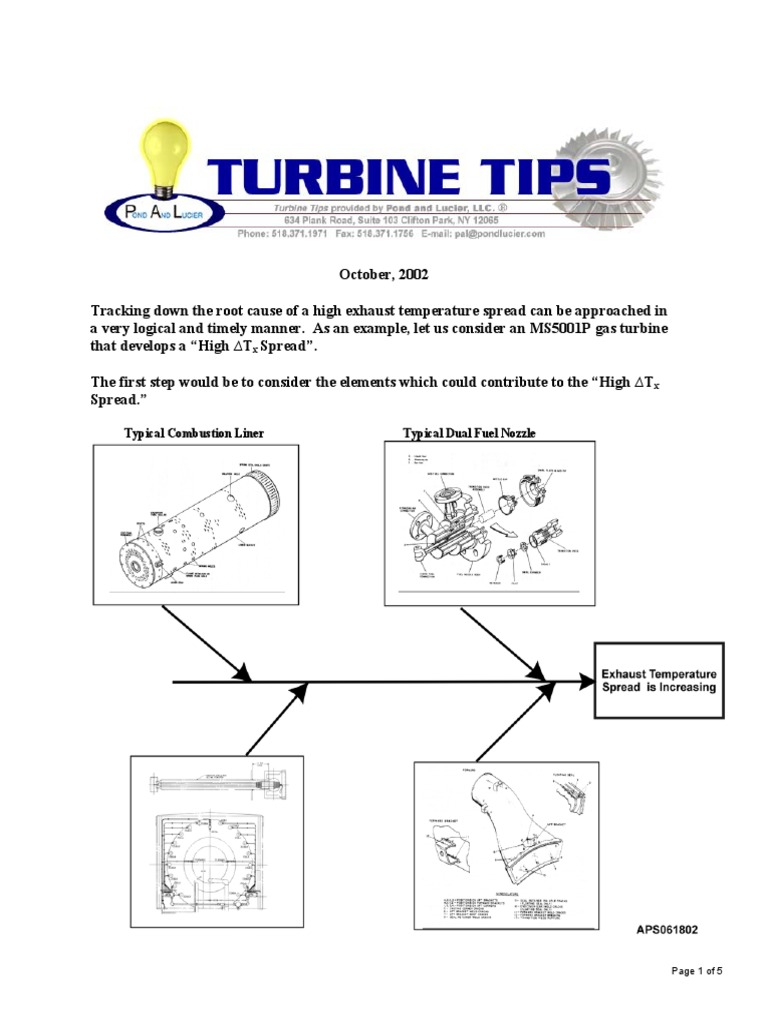 Exhaust Spread PDF Nozzle Thermocouple