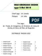 Laporan Jaga Emergensi Bedah Minggu 2 Mei 2010: Chief Jaga: Dr. Unedo Pelapor: Dr. Joko