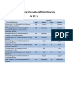 Upcoming International Short Courses FY 2013 - TROPMED Thailand