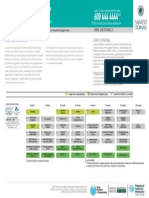 Ip Ingenieria Administracion RRHH PDF