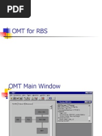 OMT For RBS