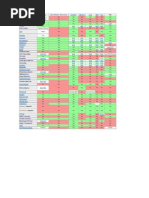 Gis Professional January February 2010 Visualization Graphics