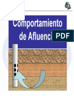 Comportamiento de Afluencia (O. Cordero)