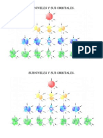 Tipos de Orbitales