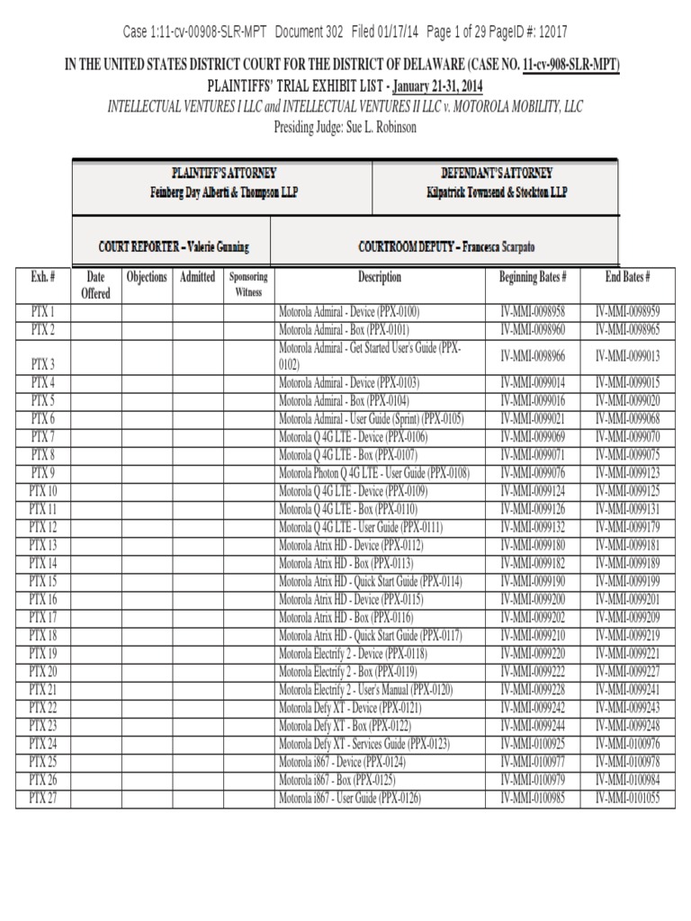 Google Motorola vs Intellectual Ventures patent case -- Exhibit List |  Application Programming Interface | Motorola
