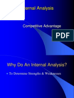 Competitive Advantage Internal