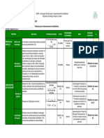 13-Rel Prod e Indicadores por Mesorregião 0022012 SAMU SC- Agosto13 (1).pdf
