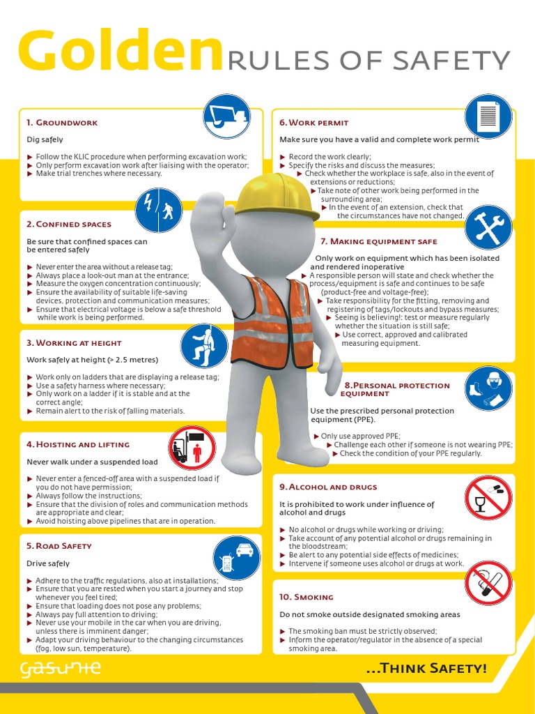 Golden Rules Poster UK Pharmaceutical Drug Safety