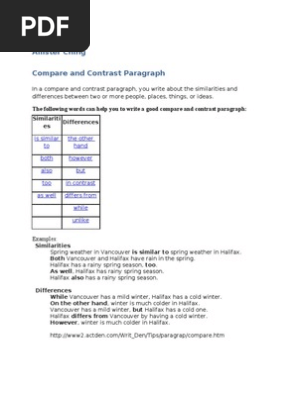 Compare and Contrast Paragraph