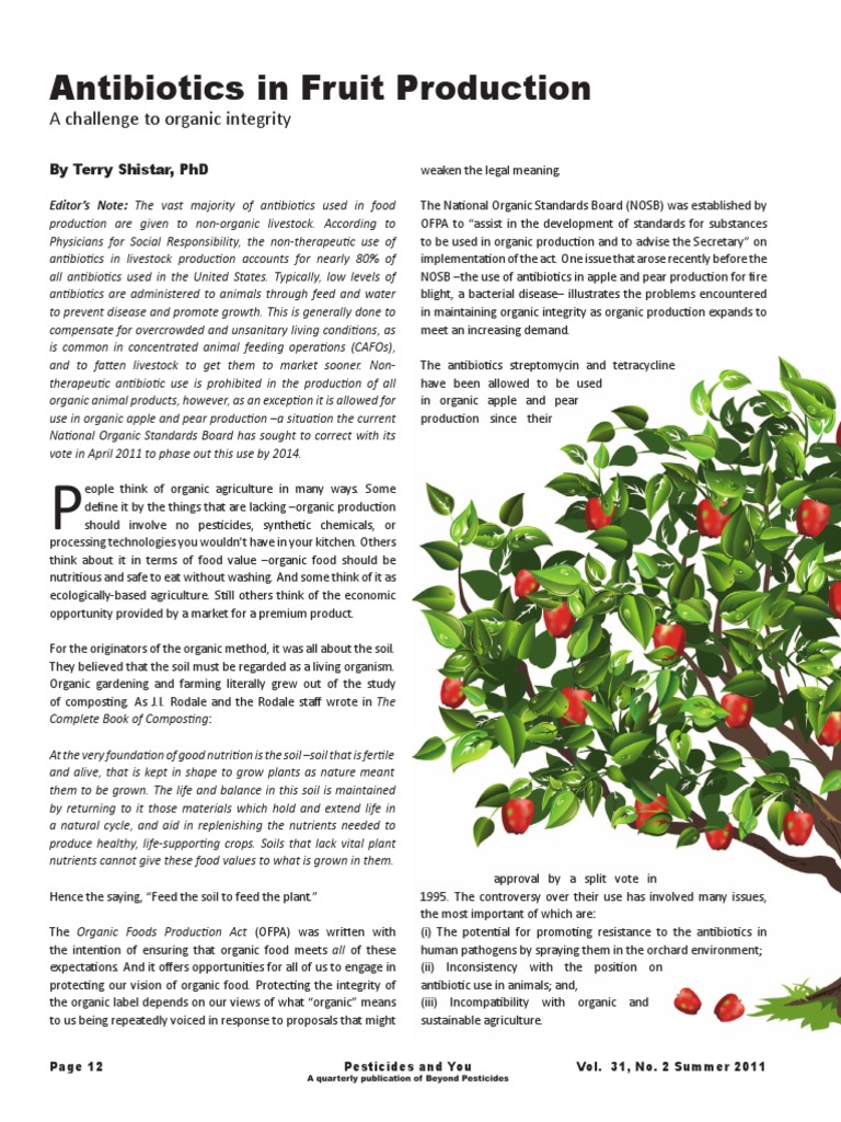 Antibiotics Fruit Organic Farming Antimicrobial Resistance