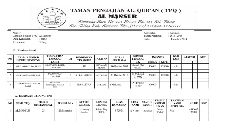 1 Laporan Bulanan Tpq Al Mansur Pdf