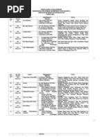 Download Judul Karya Tulis Ilmiah Tahun 2013 Doc by Niken Kriswandari SN201878415 doc pdf