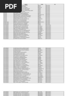 Download List Merchant Reward by Endrico Xavierees Tungka SN201883874 doc pdf