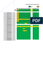 SAP Monitoring Sheet