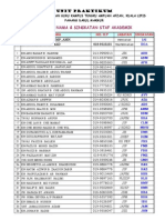 SINGKATAN PENSYARAH.2pdf