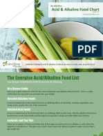 Alkaline Food Chart