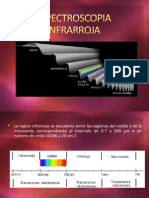 Espectroscopia Infrarroja