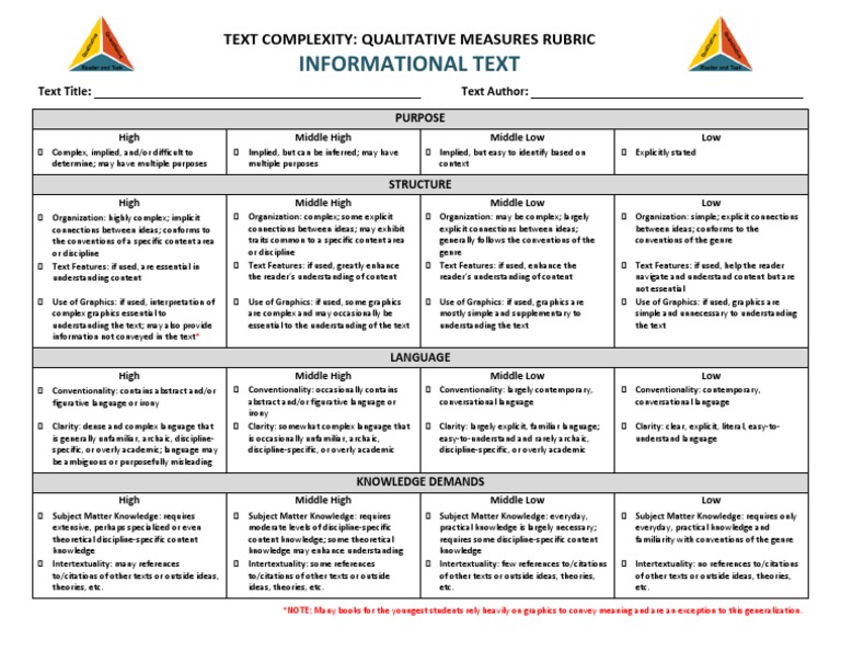 Qualitative Text Complexity Rubric | PDF | Intertextuality | Knowledge