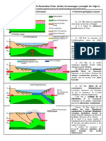 pdf schema alpes histoire couleur