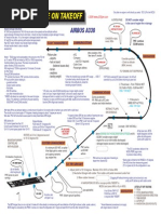 LAND CRUISER PRADO - electrical wiring diagram.pdf | Anti Lock Braking