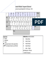 Standard Sinhala Keyboard