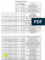 Rural Immersion Program 2010-201: Amt Not Allowed Allowable Amount Bill Amount Group Leader SL - No. District No. Actual Ly