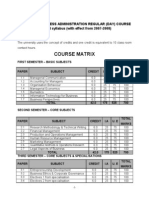 Bangalore university MBA syllabus 