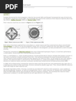 Induction Machines Historical Touch