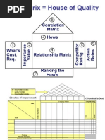 Download House of Quality Blank by kloop64 SN20193396 doc pdf