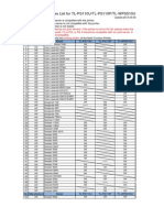 TL-WPS510U Compatibility List Impresoras