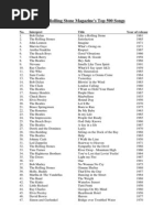 Roblox Songs Id S List 1528 Songs Drake Musician Musicians - roblox songs id s list 1528 songs roblox song codes 2017 despacito Roblox Songs Id S List 1528 Songs Drake Musician Musicians - roblox song codes 2017 despacito