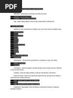 A suíte está formada por peças básicas e peças não básicas