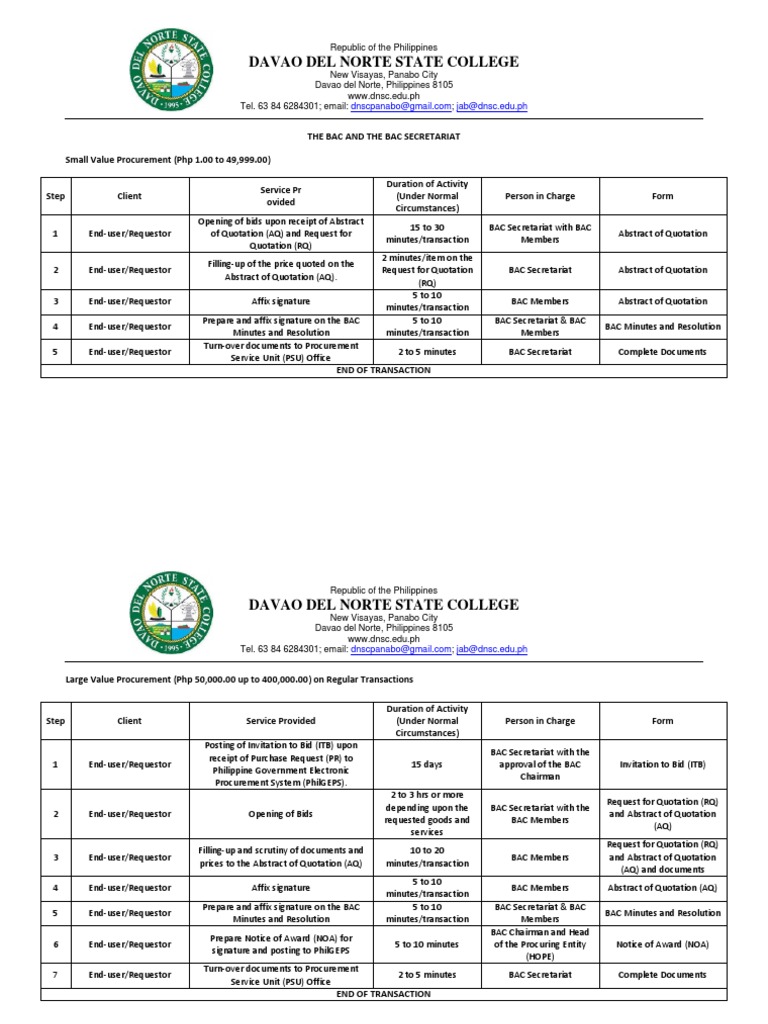 Citizen charter pdf picture