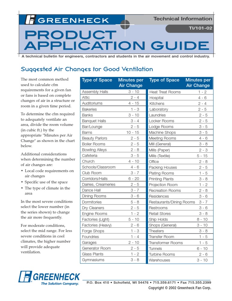 Air Changes Per Hours PDF Building Engineering Nature
