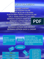 Download AQIDAH by Kartini Binti Yusof SN20199222 doc pdf